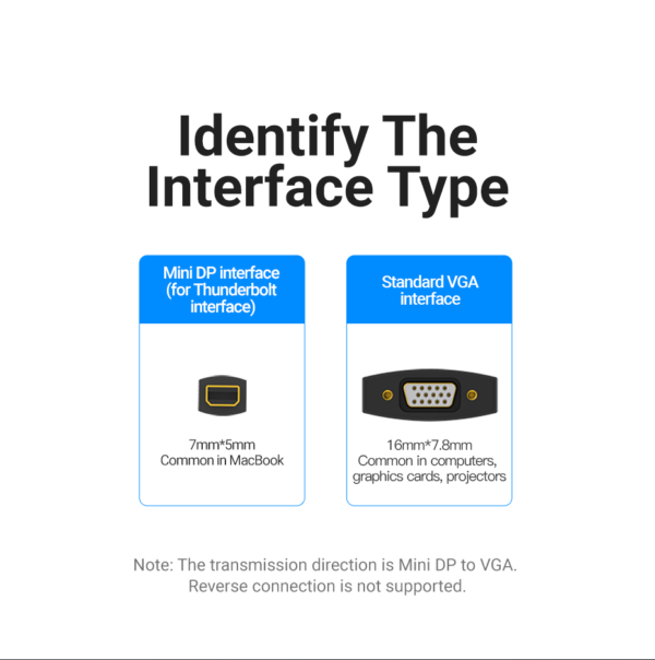 Vention 1080p / 60Hz Male Mini DP to Female VGA Converter 0.15-Meter Copper Core (HBDBB) Adapter and Converter for TV, iMac, Macbook, Monitor Projector
