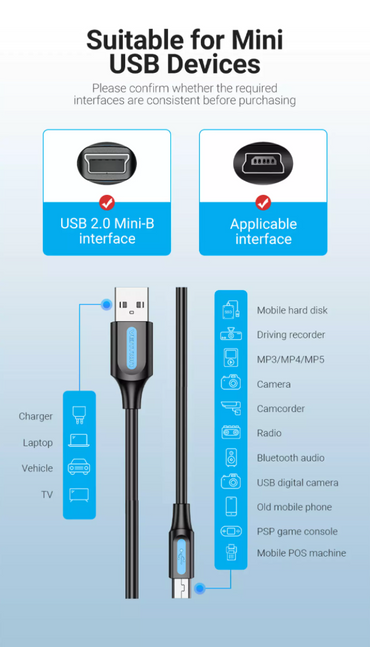 Vention USB 2.0 A Male to Mini-B Male Cable (COM) 480Mbps Black 2M Black
