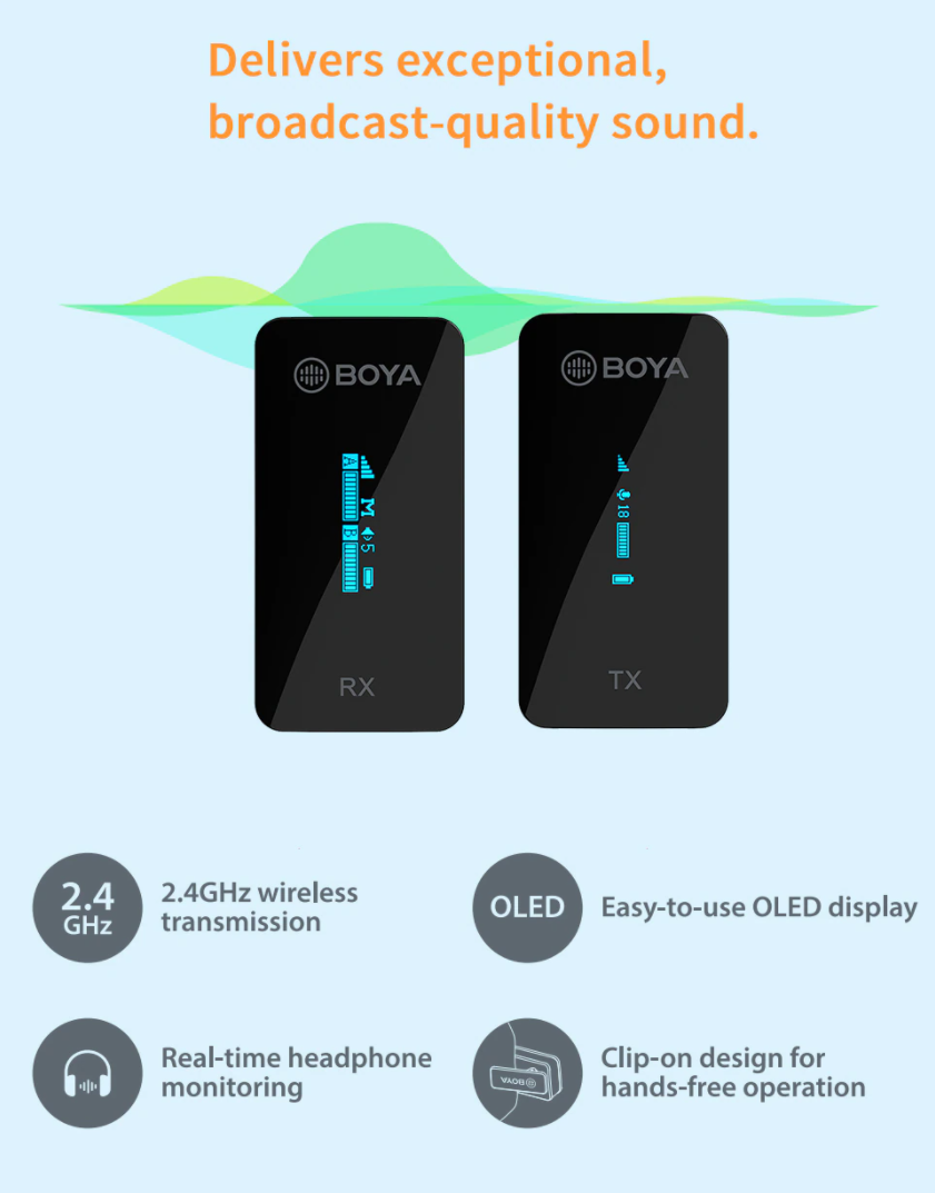 Boya by-XM6 S1 2.4Ghz Wireless Microphone System Wireless Transmitter & Receiver Perfect for Livestreaming, Vlogging, Interview and Recording
