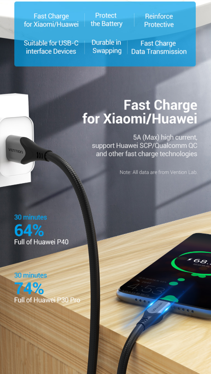 Vention USB-C to USB 2.0-A Cotton Braided Fast Charging Cable 480Mbps (COFH) Gray Aluminum (Available in Different Lenghts)