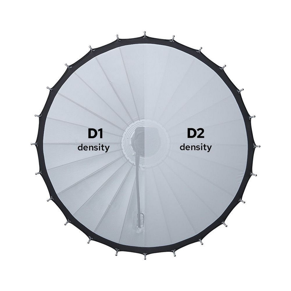 Godox P68 Diffuser (D1 / D2) 70cm Softbox for Parabolic 68 Reflector