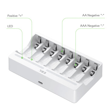 EBL TB-6901 C9010N 8-Bay iQuick Battery Charger with 2A Fast Charging Individually Controlled Slots, LED Status Indicator Lights, and Intelligent Overcharging Protection for AA AAA NiMH Rechargeable Batteries