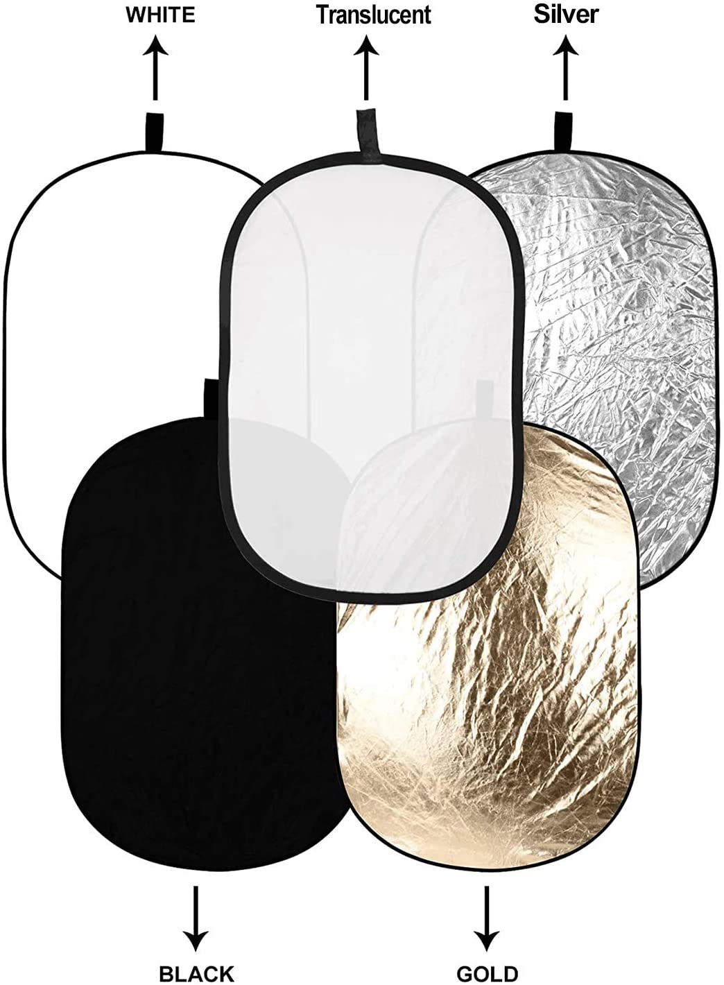 Godox RFT-05-6090 Collapsible 5 in 1 60CM X 90CM Reflector Disc for Photography, Video Shoots