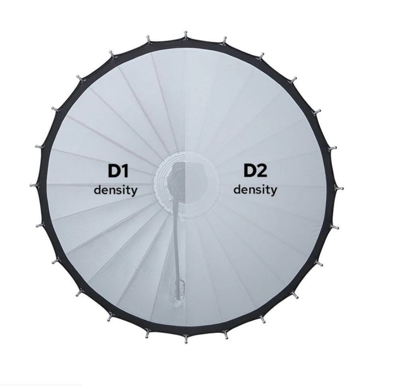 Godox P128- D1 Diffuser 1 for Parabolic 128 Reflector for Lighting Photography