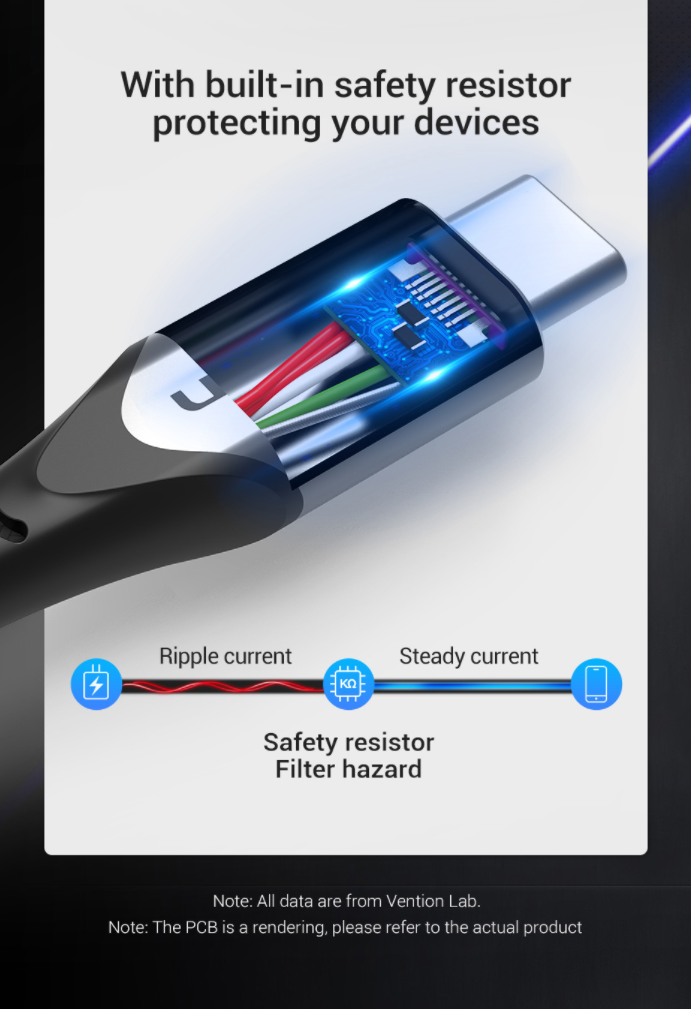 Vention USB-C to USB 2.0-A Cotton Braided Fast Charging Cable 480Mbps (COFH) Gray Aluminum (Available in Different Lenghts)