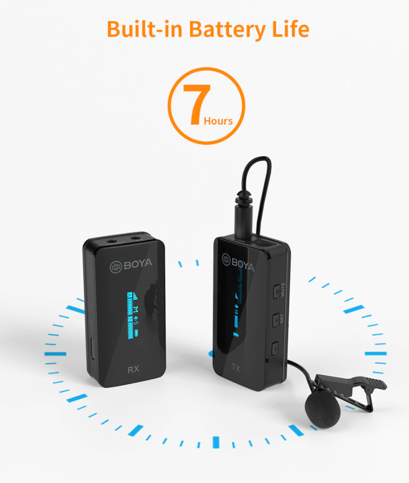 Boya by-XM6 S1 2.4Ghz Wireless Microphone System Wireless Transmitter & Receiver Perfect for Livestreaming, Vlogging, Interview and Recording