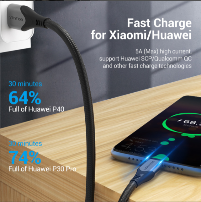 Vention USB-C to USB 2.0-A Cotton Braided Fast Charging Cable 480Mbps (COFH) Gray Aluminum (Available in Different Lenghts)
