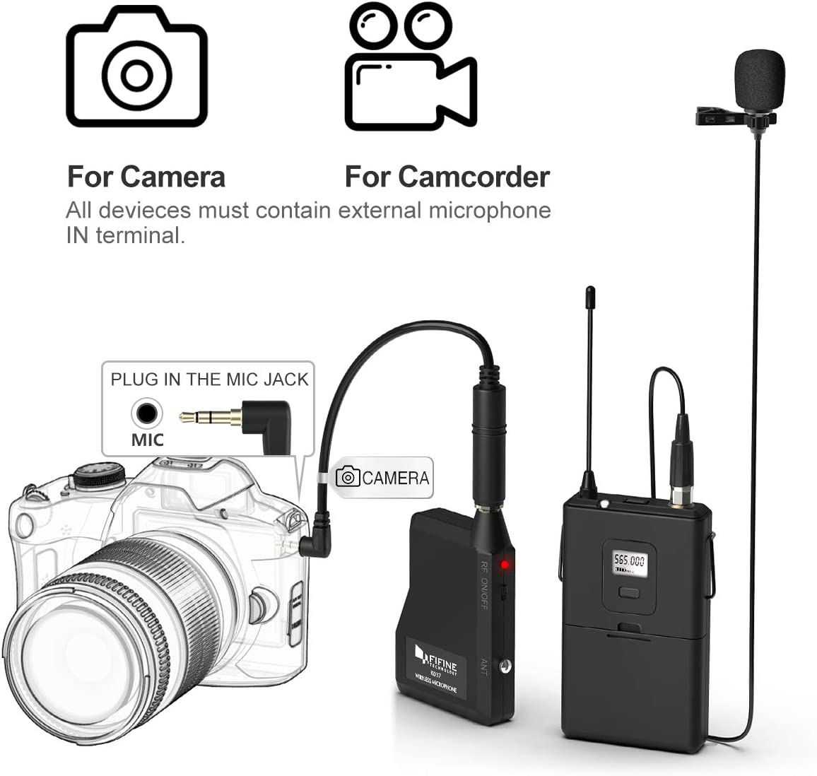 Fifine K037B Wireless Microphone System Set with Headset, Lavalier Lapel Mics, Beltpack Transmitter and Receiver for Teaching, Preaching, Public Speaking