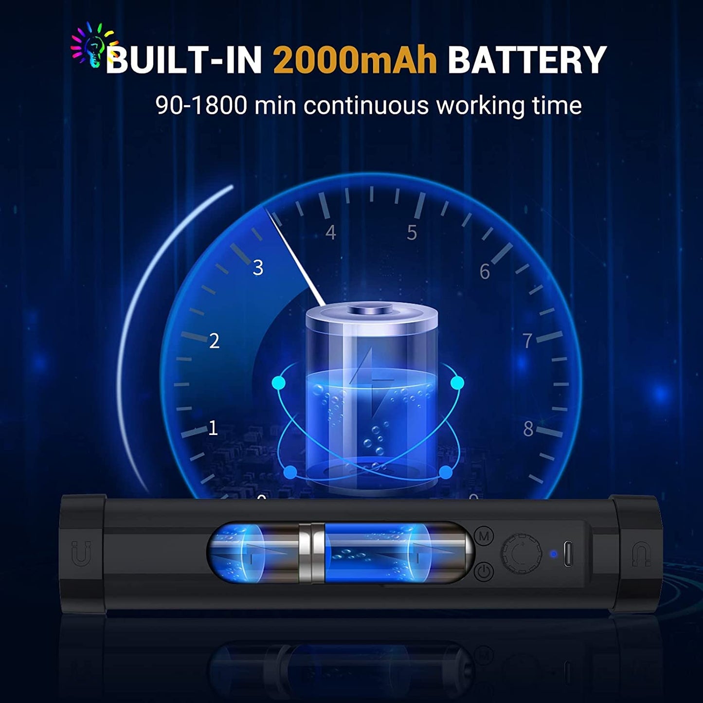 Luxceo P100 Magnetic RGB Video Light with up 6000k Color with Remote Control Temperature