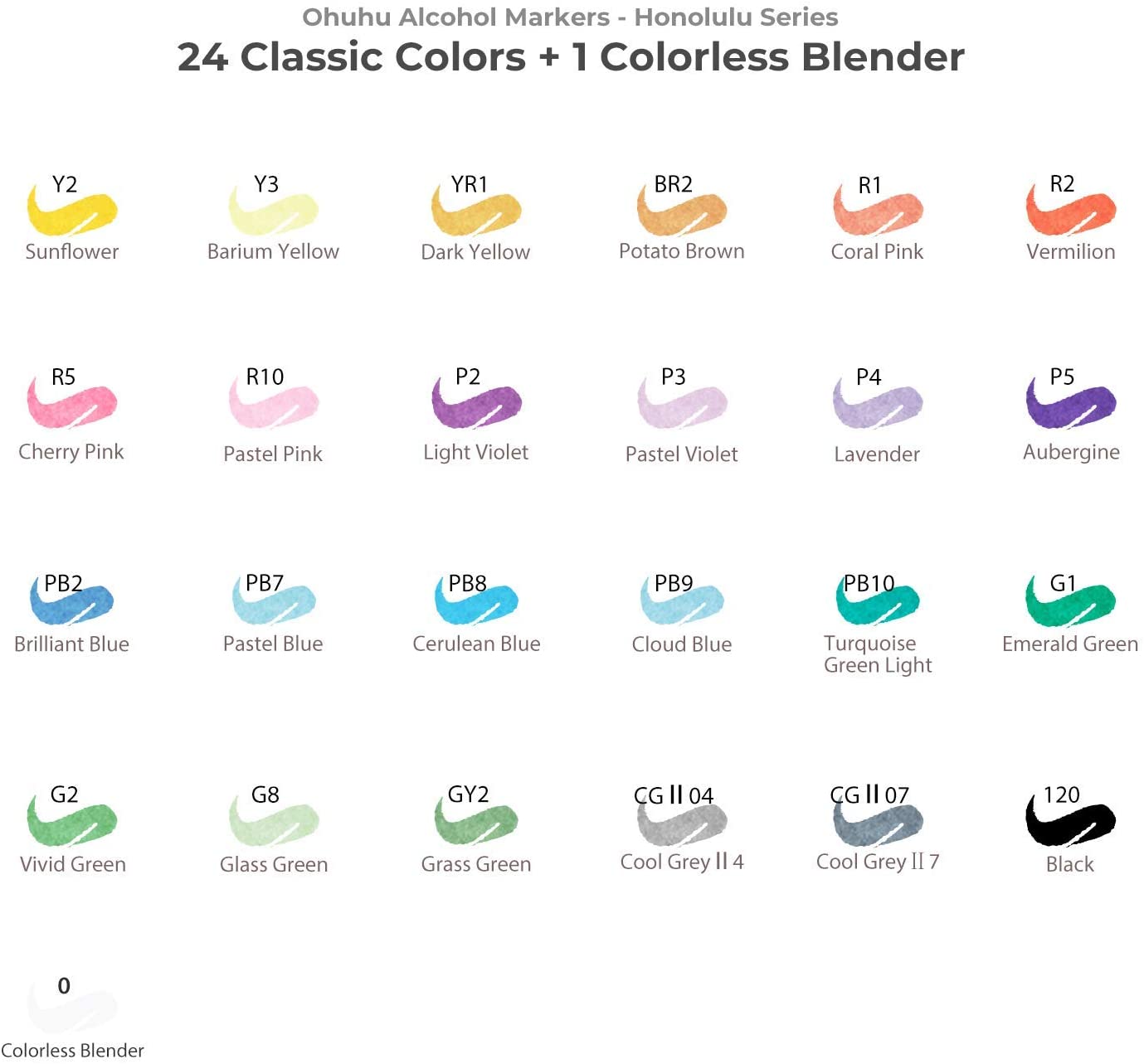 Ohuhu Honolulu Series Alcohol Based 24 Basic Colors plus Colorless Blender Dual Tipped Art Markers for Coloring and Sketching for Kids and Adults (Brush and Chisel) Y30-80400-80