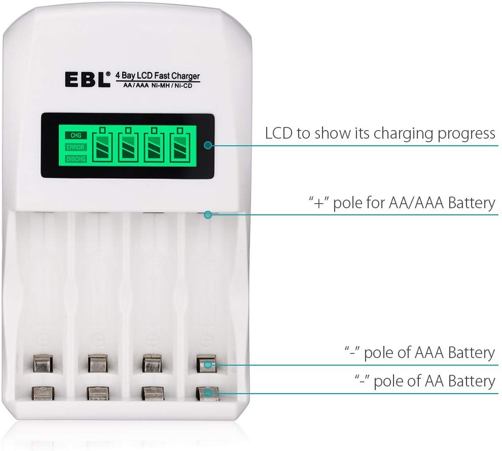 EBL LN-6907 4-Bay Smart Battery Charger with LCD Indicator Screen, Individually Controlled Quick Charging Slots, and Intelligent Overcurrent Protection (includes 4-Pack AAA Ni-MH Rechargeable Batteries)