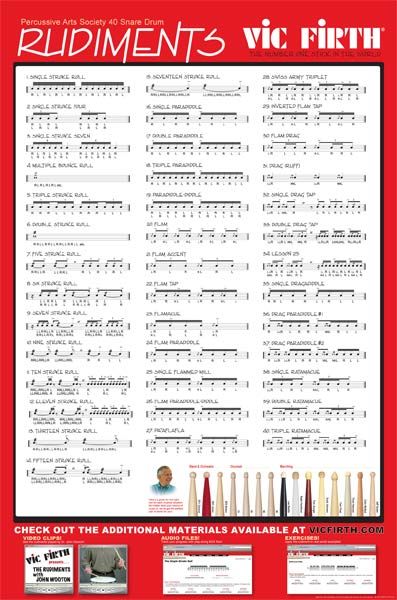 Vic Firth FASP Fresh Approach Starter Pack to Snare Drum Educational Learning Kit for Drumming Students and Beginners (Includes SB1 General Snare Drumsticks, 6" Practice Pad, Rudiments Poster, Instructional Book and CDs)