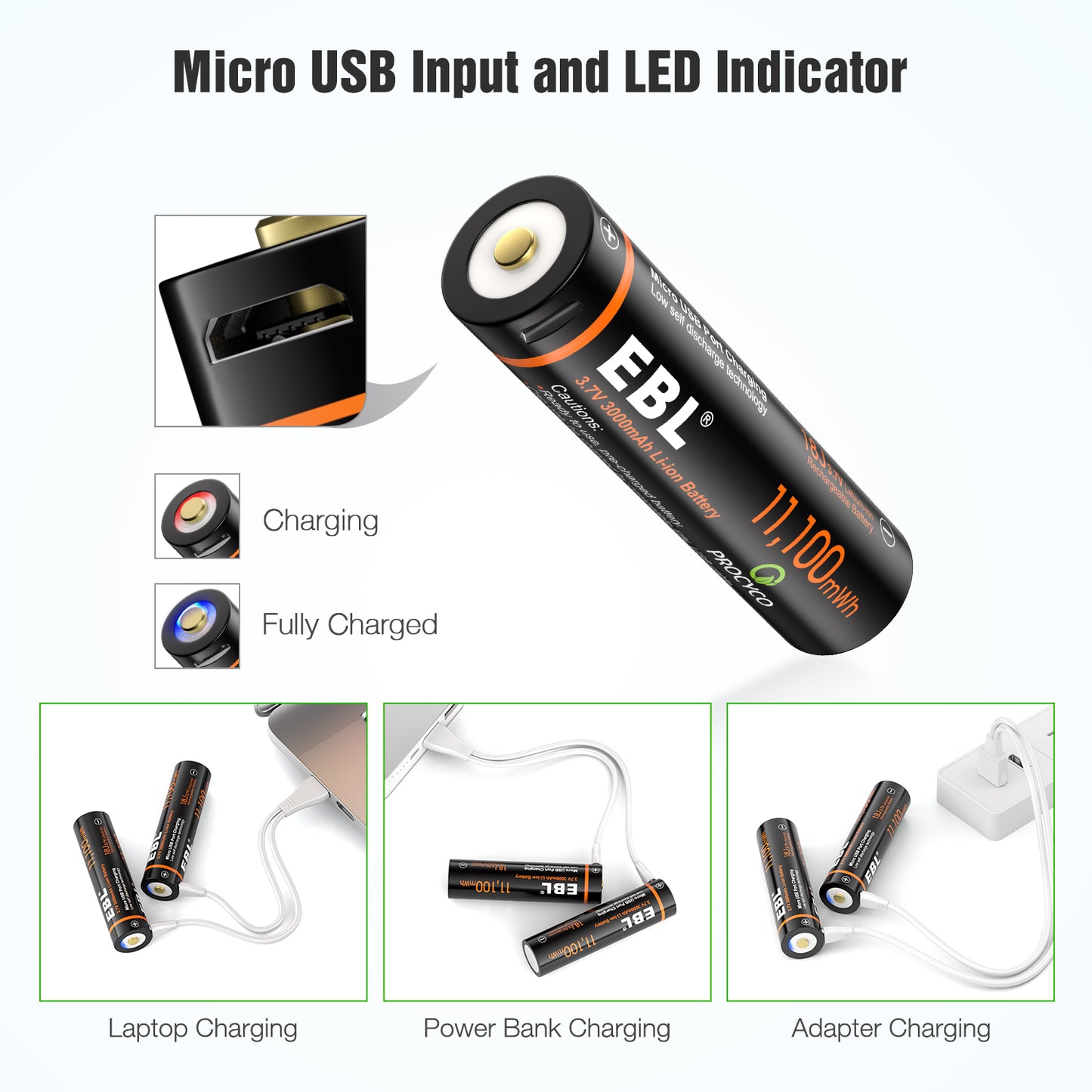 EBL TB-1446 3.7V 18650 3000mAh High-Performance Rechargeable Li-Ion Lithium Ion Battery with Built-In Micro USB Charging Port for Portable and Emergency Electronics