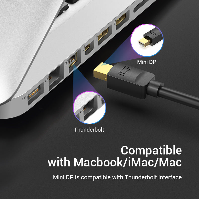 Vention 1080p/60Hz Mini DP to HDMI Cable Gold Plated 1.5-Meters (HABB) Displayport Cable for PC, iMac, Macbook, TV, Monitor, Projector