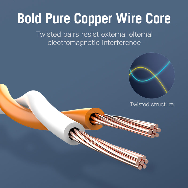 Vention CAT7 Ethernet Round Cable SSTP 0.5-Meter Patch Cable 10Gbps 600MHz Super Speed LAN Network Wire Cord for Internet Router PC Modem (ICDB)