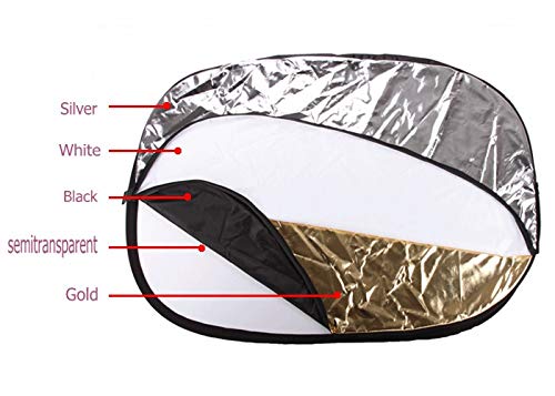Godox RFT-05-80120 Collapsible 5 in 1 80CM X 120CM Reflector Disc for Photography, Indoor Outdoor Shoots