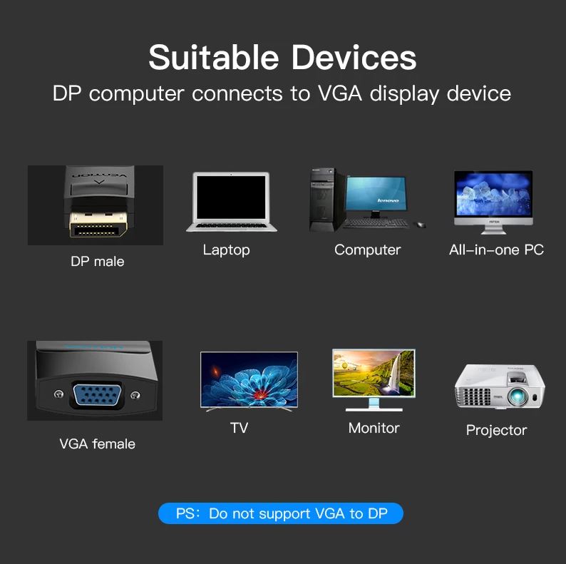 Vention 1080p/60Hz Female VGA to Male DisplayPort Gold-Plated 0.15-Meter Converter Laptop, PC, TV, Monitor & Projector | HBFBB