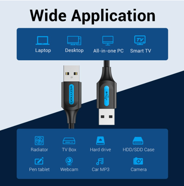 Vention USB 2.0 A Male to A Male Cable (COJ) 480mbps Black (Available in Different Lengths)