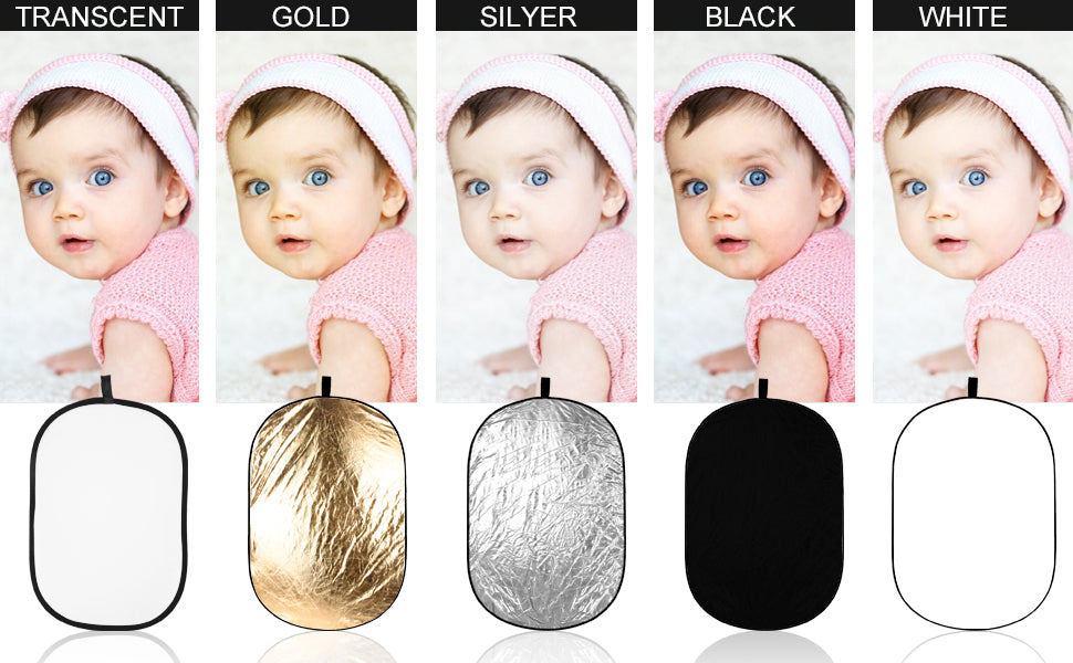 Godox RFT-05-6090 Collapsible 5 in 1 60CM X 90CM Reflector Disc for Photography, Video Shoots