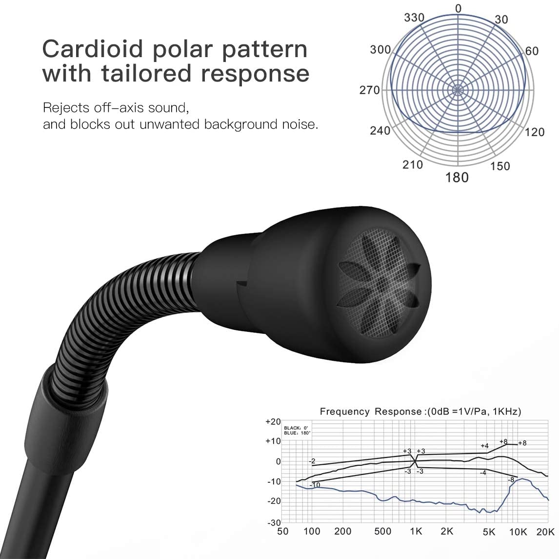 Fifine K052 Desktop Gooseneck Microphone Mute Button with LED Indicator,USB Microphone for Windows and Mac Ideal for Gaming Streaming YouTube Podcast