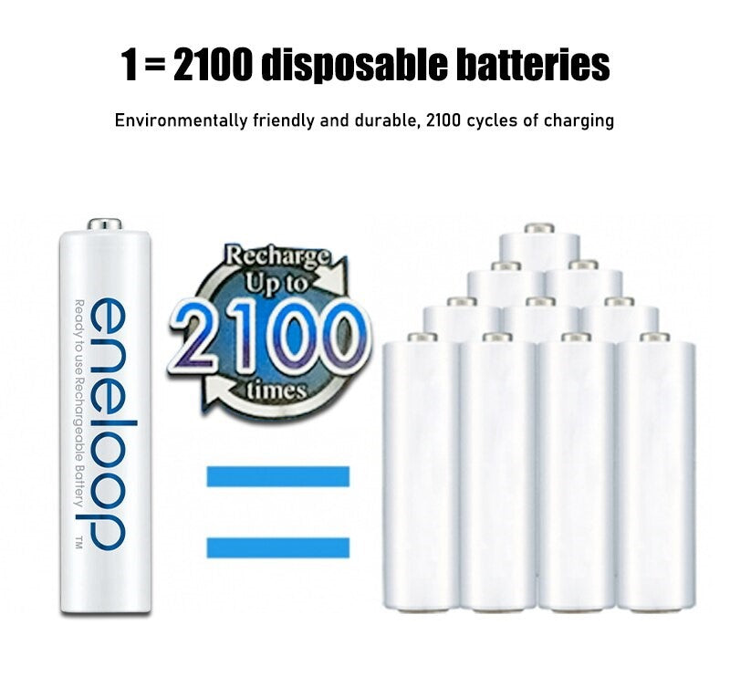 Panasonic eneloop BK-4MCCE/4ST AAA Rechargeable Battery Pack of 4 (White) in Shrink Pack