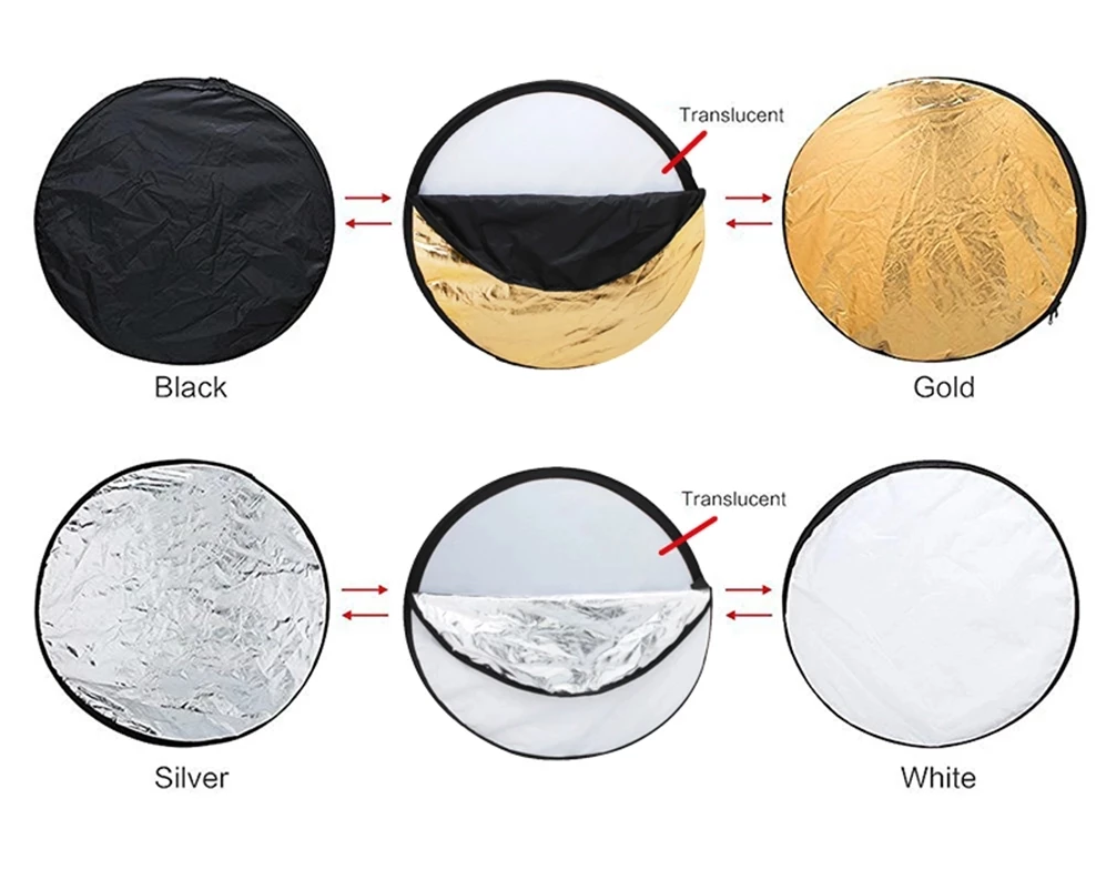 Godox RFT-05-80 Collapsible 5 in 1 80CM Reflector Disc for Studios, Photography, Indoor Outdoor Shoots