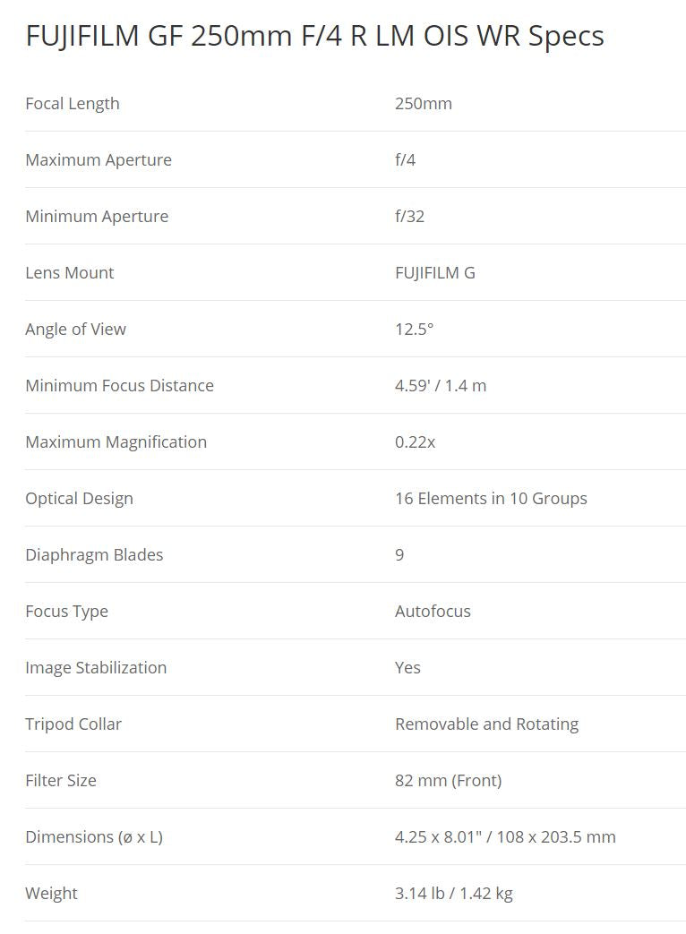 Fujifilm Fujinon GF 250mm f/4 R LM OIS WR Medium Format Lens
