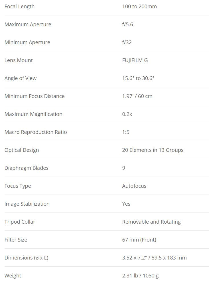 Fujifilm Fujinon GF 100-200mm f/5.6 R LM OIS WR Medium Format Lens
