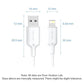 Vention 1M / 2M USB 2.0 Type-A Male to Lightning Male Fast Charging 2.4A Cable with High-Speed 480Mbps Transfer Speed - Blue / Pink / White