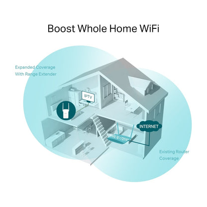TP-Link RE215 Wireless Dual Band Mesh Wi-Fi Extender 433Mbps 5GHz / 300Mbps 2.4GHz Plug-In Wifi Repeater Router with MIMO Built-In Access Point TP LINK TPLINK