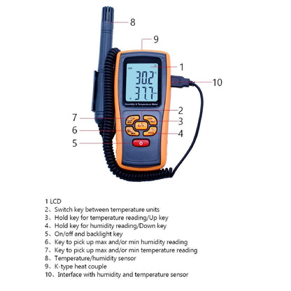 Benetech GM1361+ Digital LCD display thermo-hygrometer Separate temperature&humidity meter -50~1200C thermocouple thermometer