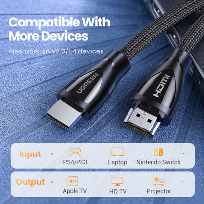 UGREEN 8K 60Hz FUHD HDMI 2.1 Male to Male 3-Meters Cotton-Braided Video Cable 48Gbps High Speed Supports 3D Display for TV, Monitors, PC, Laptop | 80404