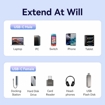 Vention 0.5-Meter USB 3.2 Gen 2 Type-C Male to Female 5A Fast Charging Cable with 10Gbps Data Transmission Speed Aluminum Alloy Type