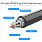 Vention HDMI 2.0 Extension Cable PVC (Male to Female) 4KHD 60Hz Video Cable with Aluminum Alloy Shell, Audio and Video Sync (Different Lengths Available) (VAA-B06)
