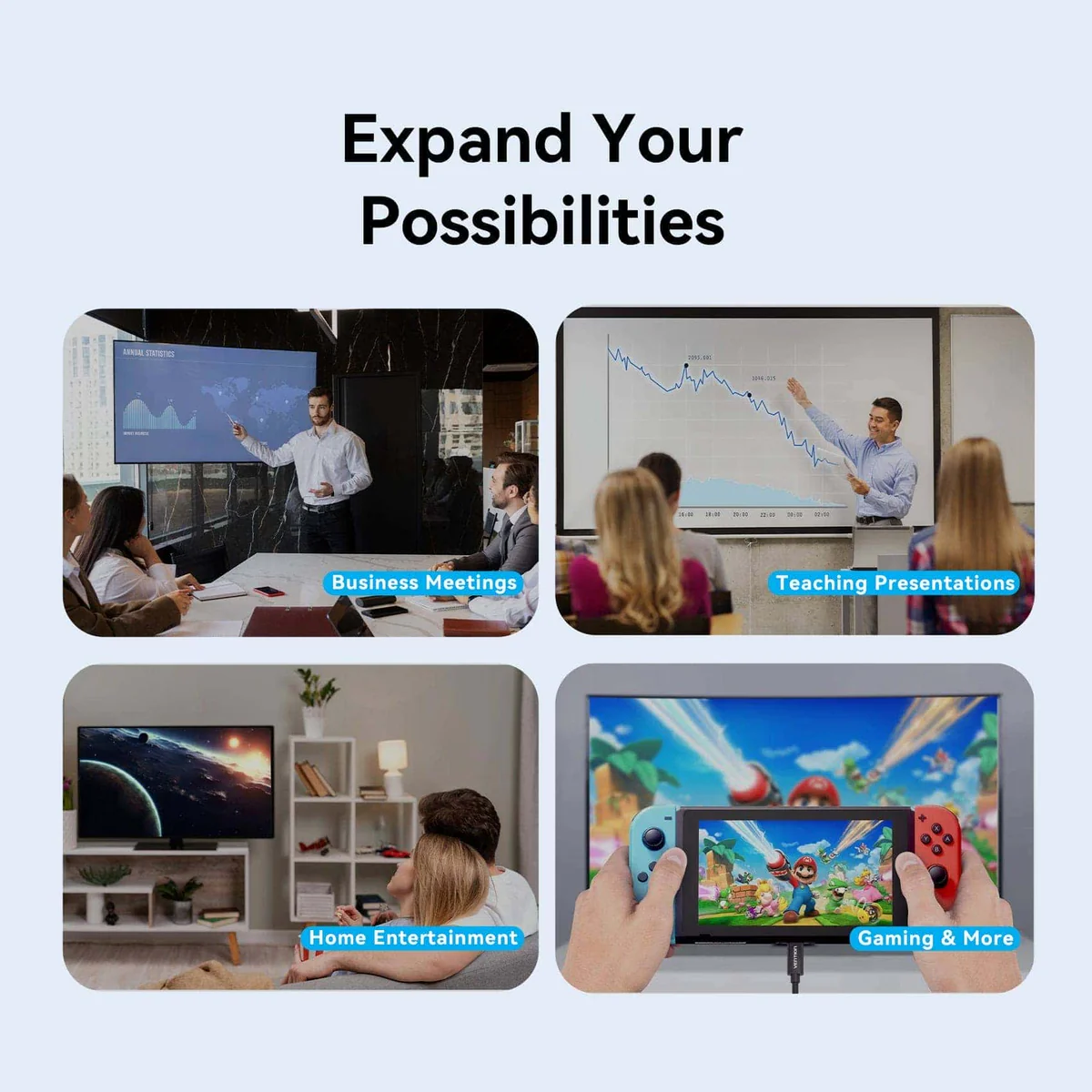Vention Portable Wireless HDMI Transmitter TX & Receiver RX 1080p/60Hz HD Resolution with 5GHz Wi-Fi Adapter, 50M Signal Transmission, USB C Power Port for Desktop, PC, Computer, Laptop, Camera, Game Console to TV, Monitor and Projector