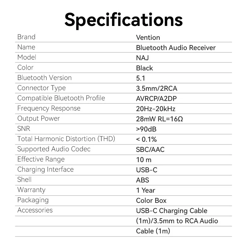 Vention Wireless Bluetooth 5.1 Receiver Adapter HiFi with 3.5mm and 2 RCA Outputs, USB Type-C Charging Port, Up to 10M Transmit Distance for Smartphones, Tablets, Laptops to Speakers, Headphones & Speakers