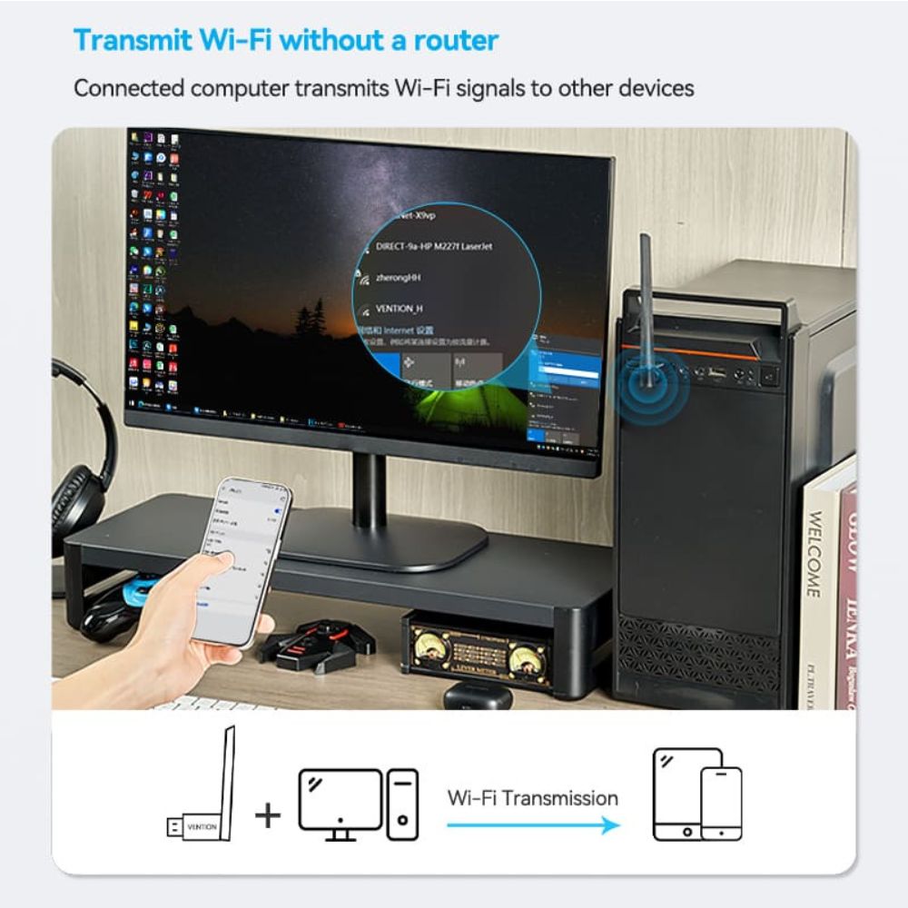Vention AC650 High Speed 2.4Ghz Dual Band USB Network/Bluetooth Adapter Dongle with 650Mbps 5GHz Bandwidth, 6dBi High Gain Anten