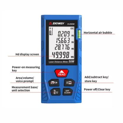 SNDWAY Digital Laser Distance Rangefinder Meter with 50 Meters Measurement Range, Class II Laser,  4-Line Backlit Display, Multiple Measurement Unit and Function Options for Industrial & Home Improvements | H-DS50