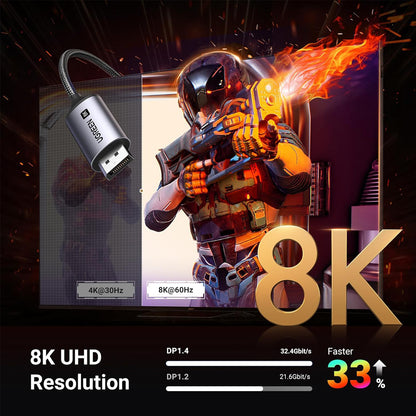 UGREEN 8K UHD USB-C to DP 1.4 (1m/2m) High-Speed Type C to DisplayPort Adapter Cable - Supports 32.4Gbps Transmission, 240Hz Refresh Rate, 3D Visuals & Dymic HDR for TVs, Monitors, Projectors, Smartphones, Tablets, Laptops & Computers | CM556