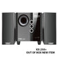 Konzert KX-250+ 2500W 2.1 Channel Active Multimedia Speaker System with Bluetooth, USB/SD Slot, Aux-In, Mic Input, FM Radio