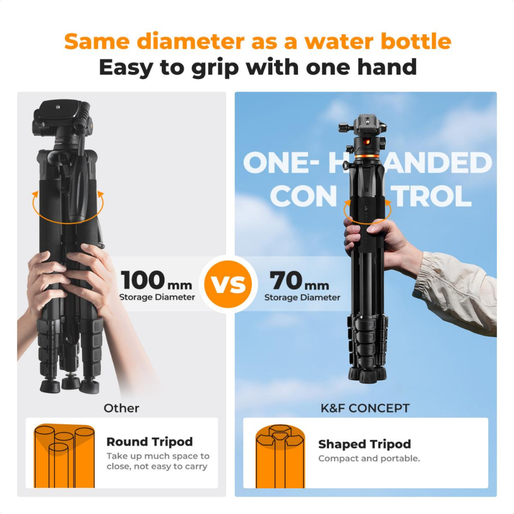 K&F Concept 173cm 3-Way Pan/Tilt Head Aluminum Tripod with 2-in-1 Tablet + Smartphone Holder & Bluetooth Remote, 360° Ball Head, Pentagol Tube Design for Cameras, Studio Lighting, Photography, Vlogging & Live Streaming
