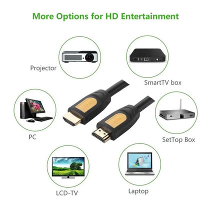 [CLEARANCE] UGREEN 1080P 60Hz HDMI Male to Male Cable Connector with Gold Plated Ethernet, 18Gbps Transfer Speed for TV, Projector, Monitor (Yellow-Black) (0.75 Meters) | 10151