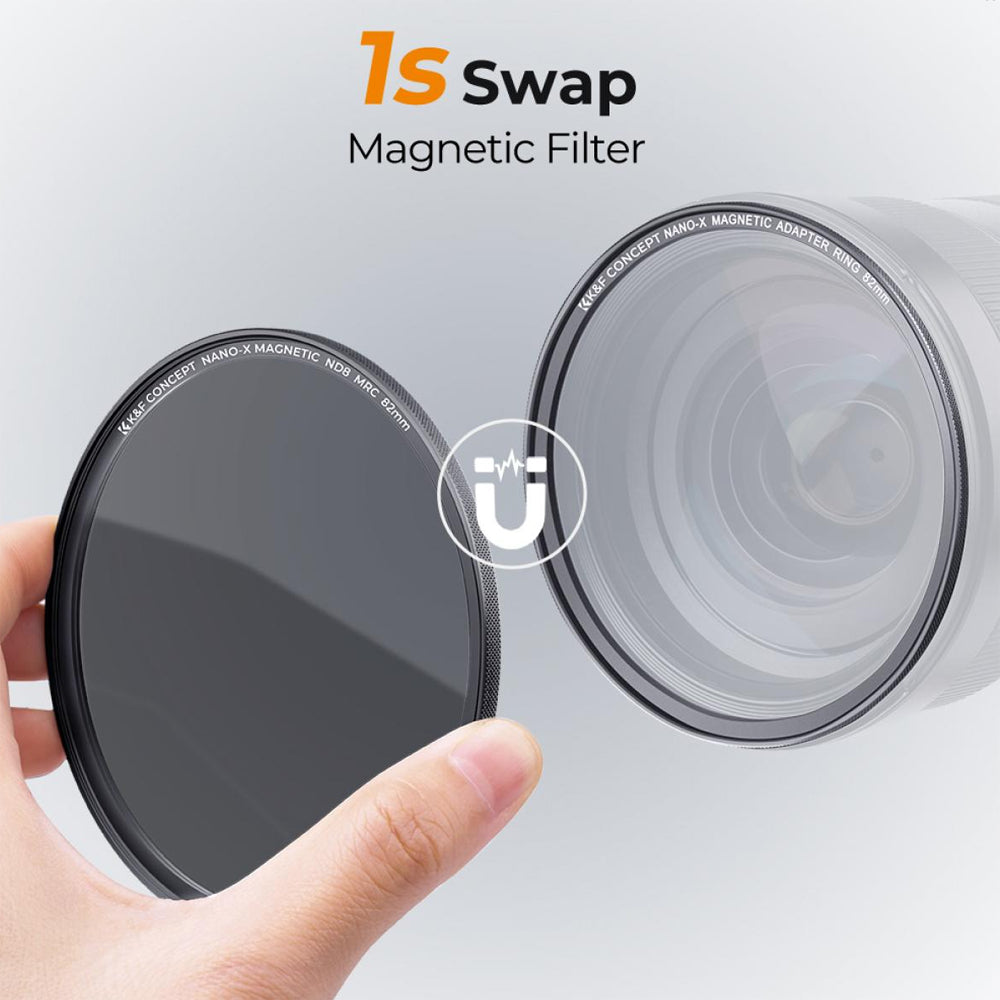 K&F Concept NANO-X MCUV+CPL+ND1000 Ultraviolet, Circular Polarizer, Neutral Density Lens Filters with Magnetic Adapter Ring for Camera Lenses - Multi-Coated Optical Glass, Ultra-Slim Frame, High-Definition, Waterproof & Scratch Resistant