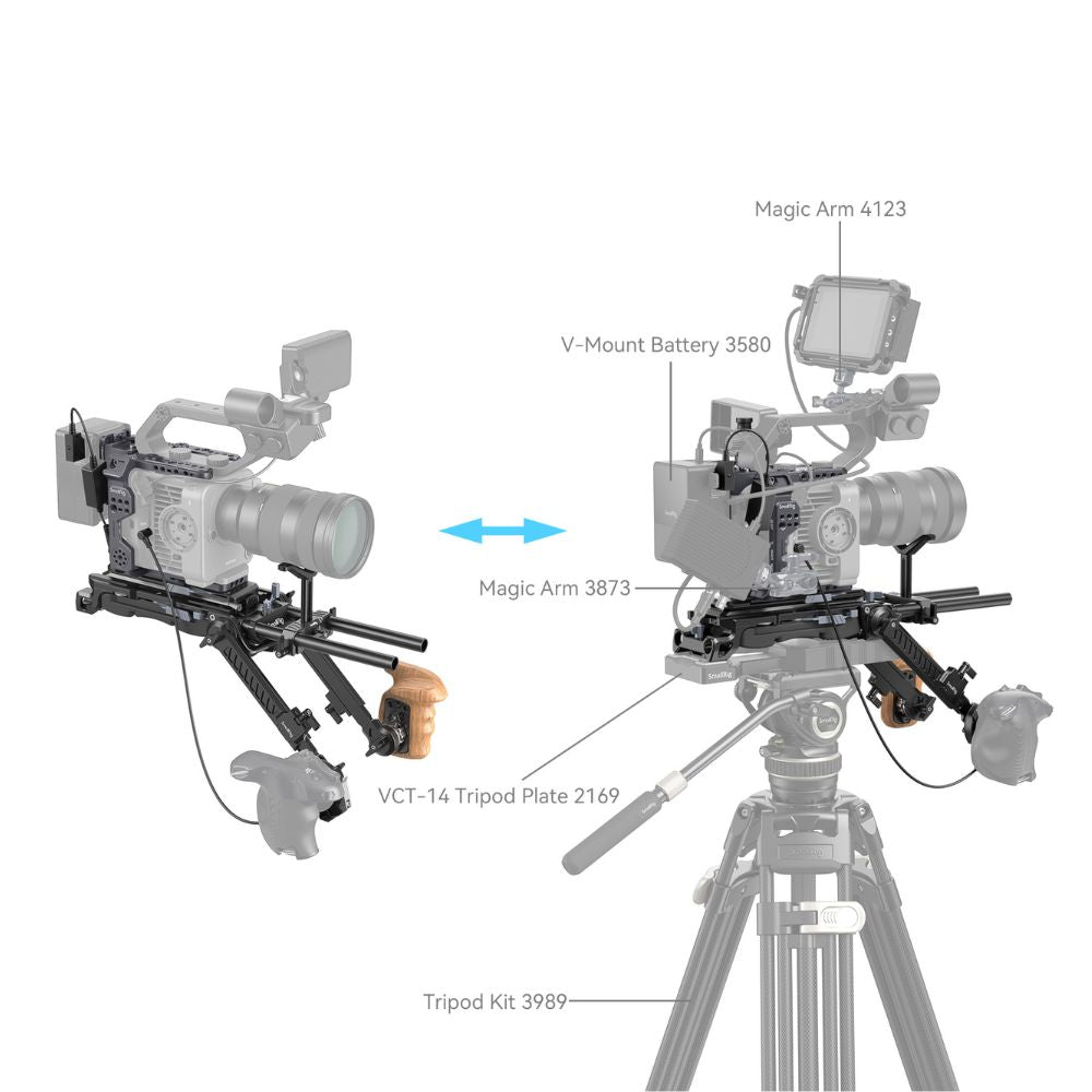 SmallRig Shoulder Rig Kit for Sony FX6 with V-Mount Battery Plate, VCT-14 Quick Release Base Plate, Wooden Handle Grip, Cold Shoe Mounts, 1/4"-20 and 3/8"-16 Threaded Holes for Attachments and Accessories | 4125