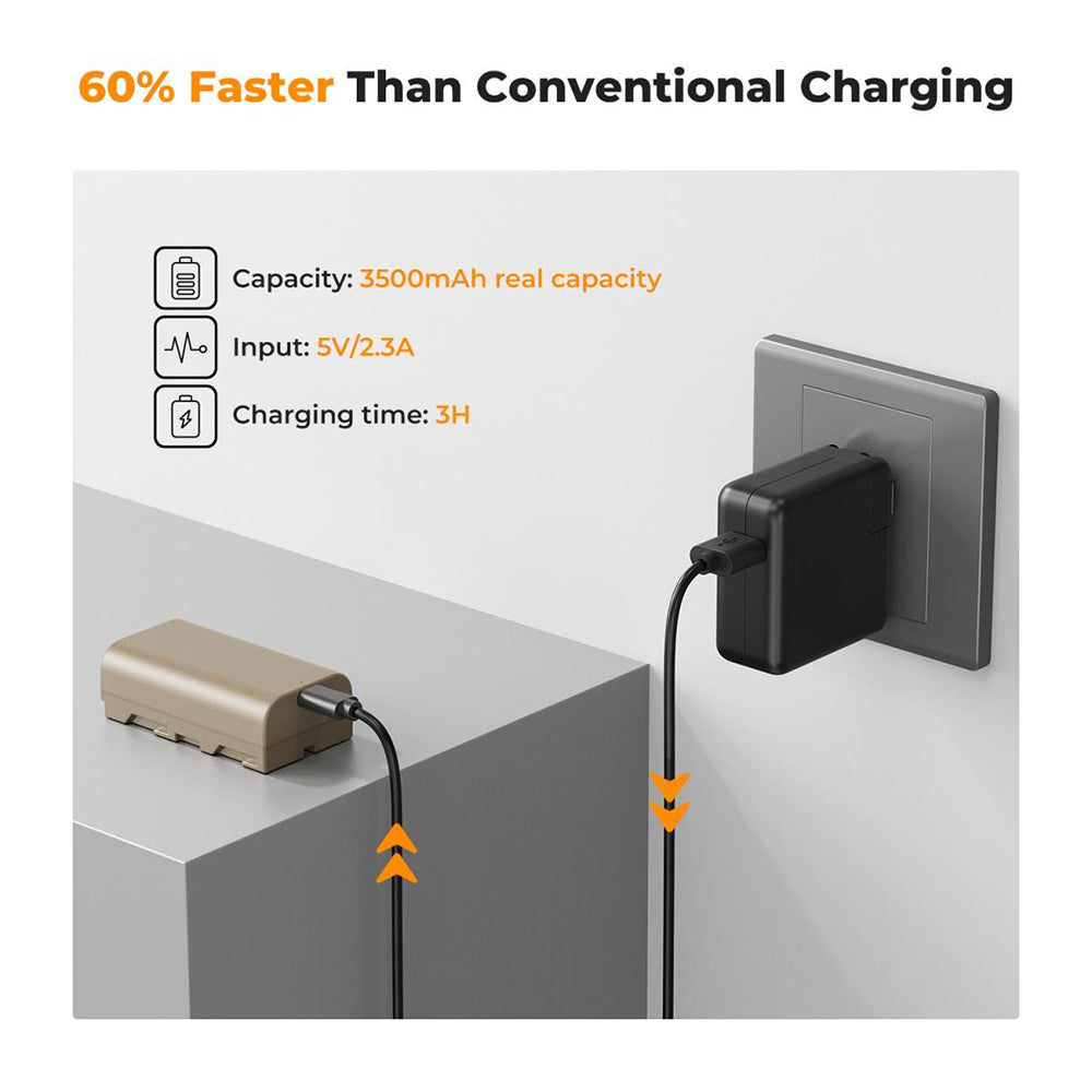 K&F Concept Sony NP-F550 NPF550 3500mAh Battery with USB Type-C Direct Fast Charging for Select Sony DCR DSC HDR HVR HXR Mavica NEX Cameras