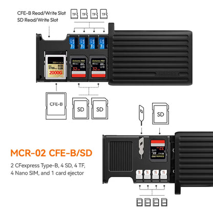 Ulanzi MCR-01 / MCR-02 USB Type-C 3.2 Gen2 High Speed Card Reader and Case for CFExpress A / B / SD 4.0 / TF and no Sim Multi Slot with 10Gbps Data Transfer, IP54 Rating Card Holders for Windows, macOS, iOS, Android, Linux and Chrome OS