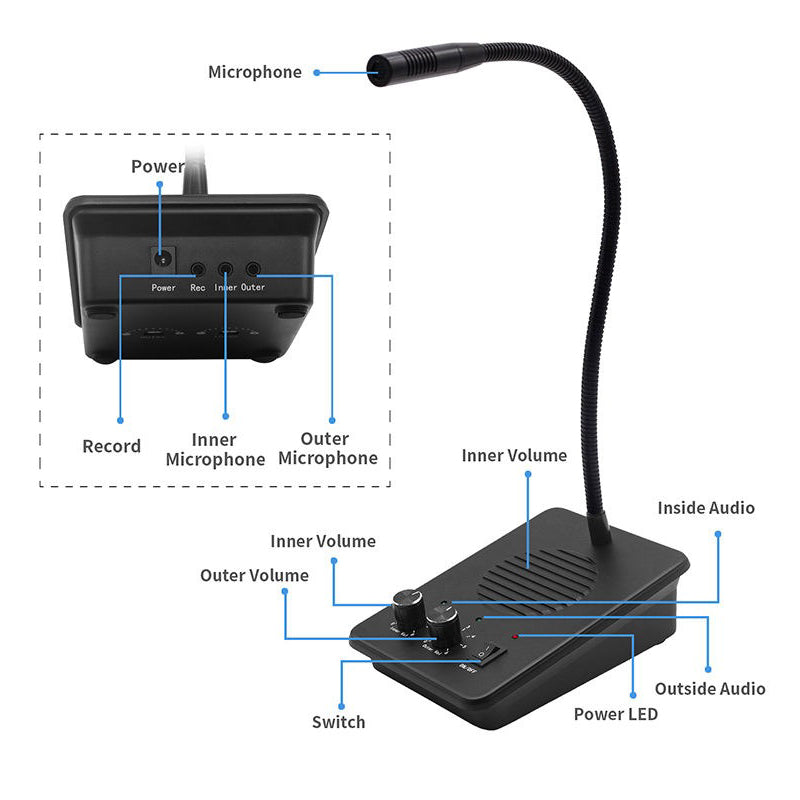 DAYTECH WI07 Two-Way Window Intercom System Glass Barrier PA Speaker and Microphone with Adjustable Volume for Bank, Office, Hospital, Clinic, Pharmacy, Restaurant, Cafe, Coffee Shop, Ticketing, Information Desk Counter