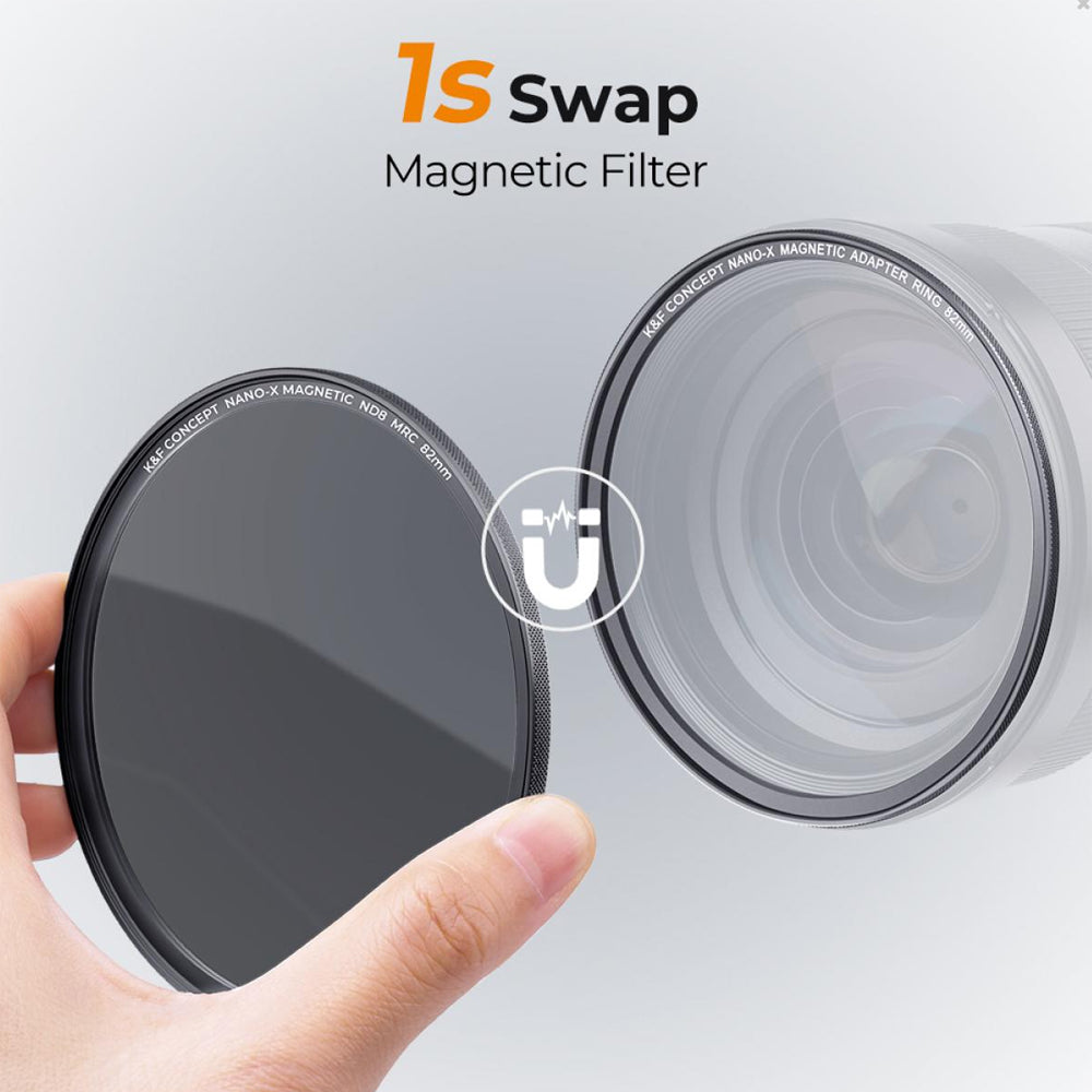 K&F Concept NANO-X GND8, ND8, ND64, ND1000 Neutral Density Lens Filters with Magnetic Adapter Ring for Camera Lenses - Multi-Coated Optical Glass, Ultra-Slim Frame, High-Definition, Waterproof & Scratch Resistant