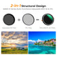K&F Concept ND & PL Filter (1-5 Stops) 2-In-1 Neutral Density + Circular Polarizer Nano-D Optical Glass Lens Filter with Waterproof & Scratchproof Protective Coating and Putter Frame for DSLRs and Mirrorless Cameras (Available in Sizes)