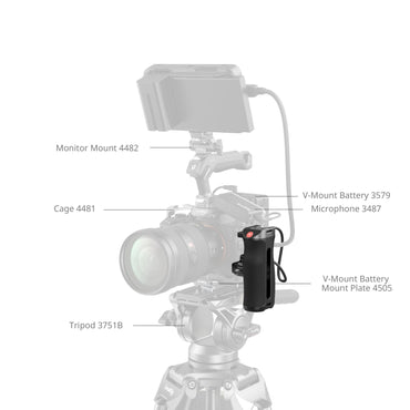 SmallRig Side Handle with Record Trigger Button for Sony, FUJIFILM, Canon & Panasonic Cameras with USB-C Control, Cold Shoe & 1/4"-20 Mount | 4928